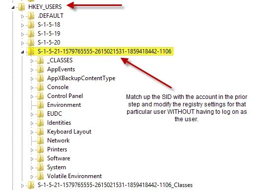 Hkey users. S-1-5-21 что это. что за пользователь s-1-5-18. hkey_users dat.