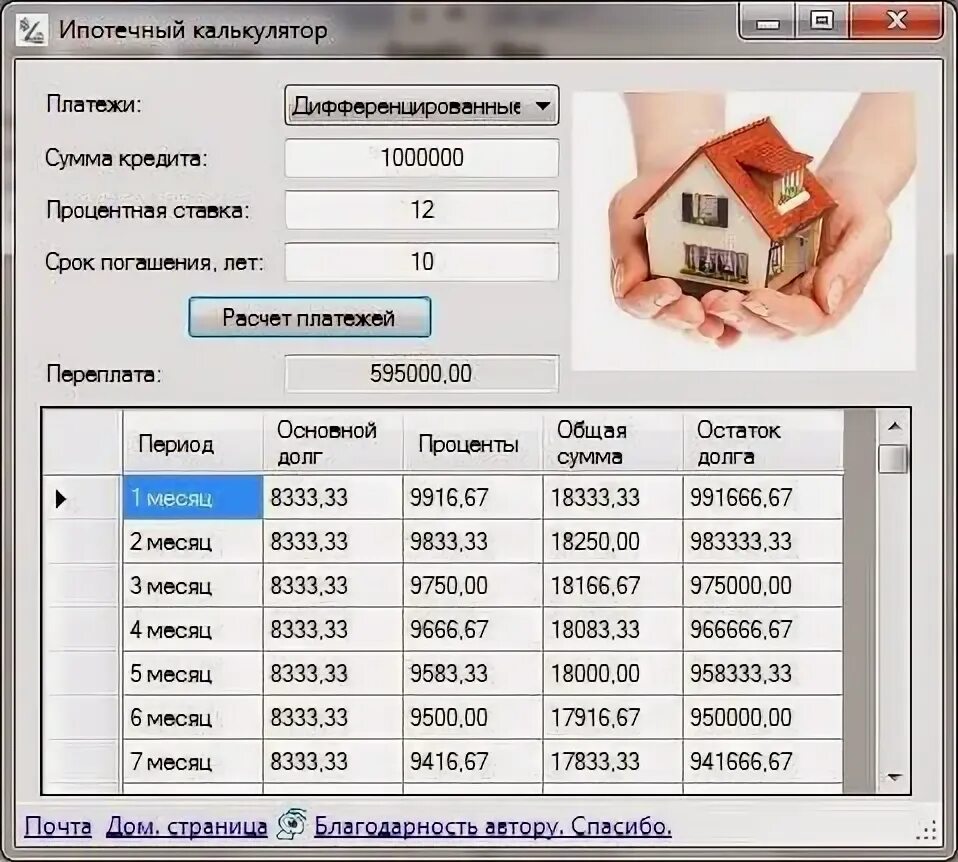 Калькулятор ипотеки. Ипотека ежемесячный платеж калькулятор. Платежи калькулятор. Расчёт ипотеки калькулятор. Ипотека санкт петербург калькулятор