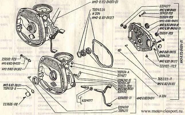 Масло в кпп урал мотоцикл. ИМЗ-8.103-10 коробка. Мотоцикл Урал ИМЗ 8.103-10 КПП. КПП Урал 8 103 10. Сальники КПП Урал мотоцикл схема.