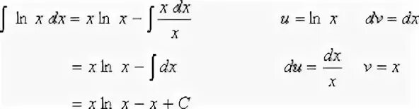 Первообразная LNX. Интеграл Ln x. Первообразная от x^2lnx. Первообразная от Ln x.