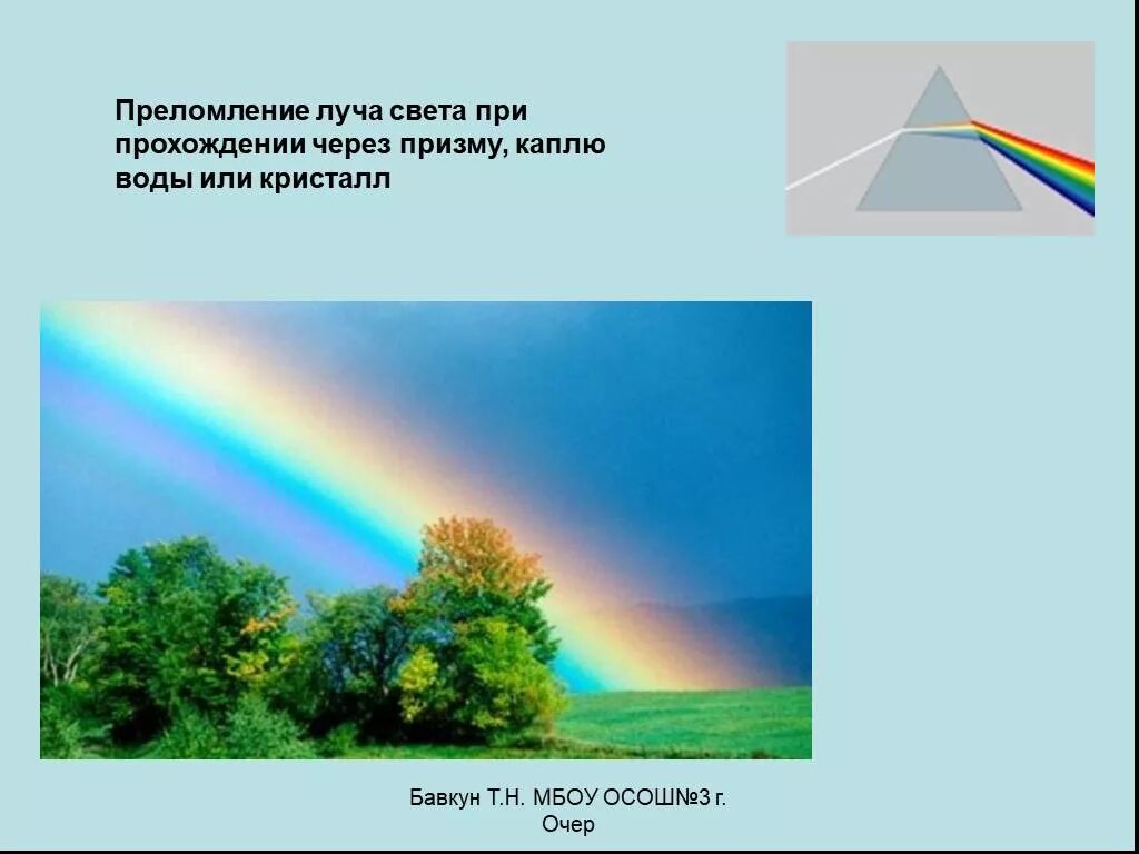 Свет проходящий через воду. Преломление цвеитных лучей. преломление световых лучей. преломление лучей света. преломление световых лучей через каплю.воды.