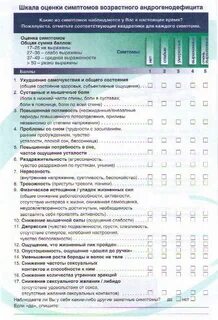Шкала грина