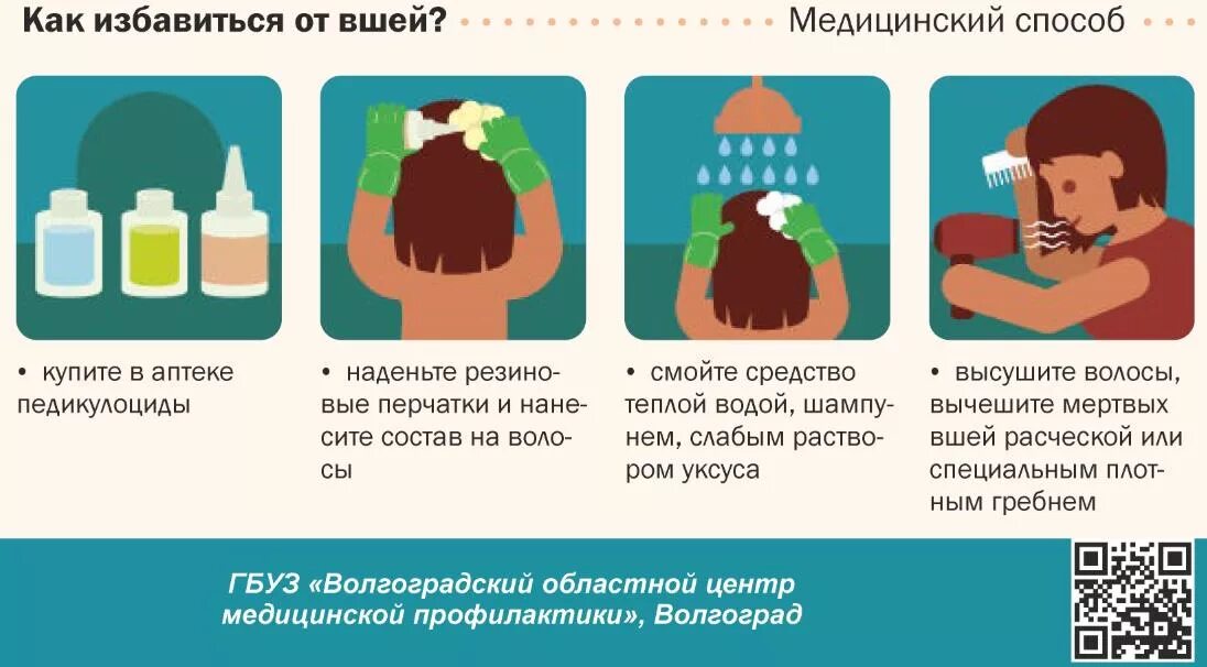 Как вывести с первого раза