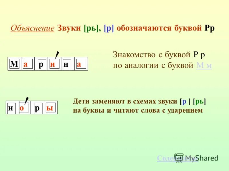 Объяснит звуки разбор. Звук на письме обозначается. Как обозначаются звуки. Какой звук обозначает буква м.