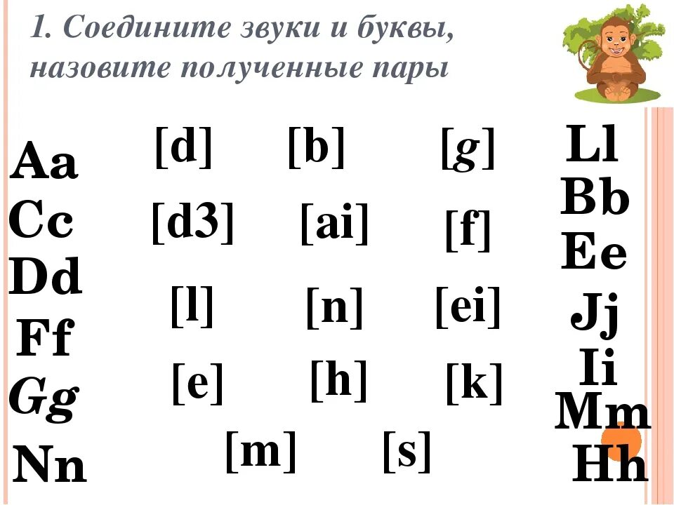 Звуки английского языка задания. Алфавит звуки и буквы. Задание по английскому на звкюуки. Соединить буквы со звуками в английском языке. Упражнения на звуки английского языка.