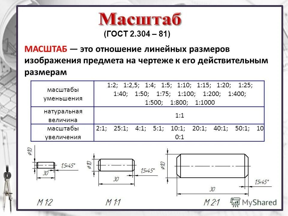 Нестандартной длины. Масштаб 1 к 2 на чертеже. Масштабы чертежей ГОСТ. Увеличенный масштаб на чертеже. Как правильно определить масштаб на чертеже.