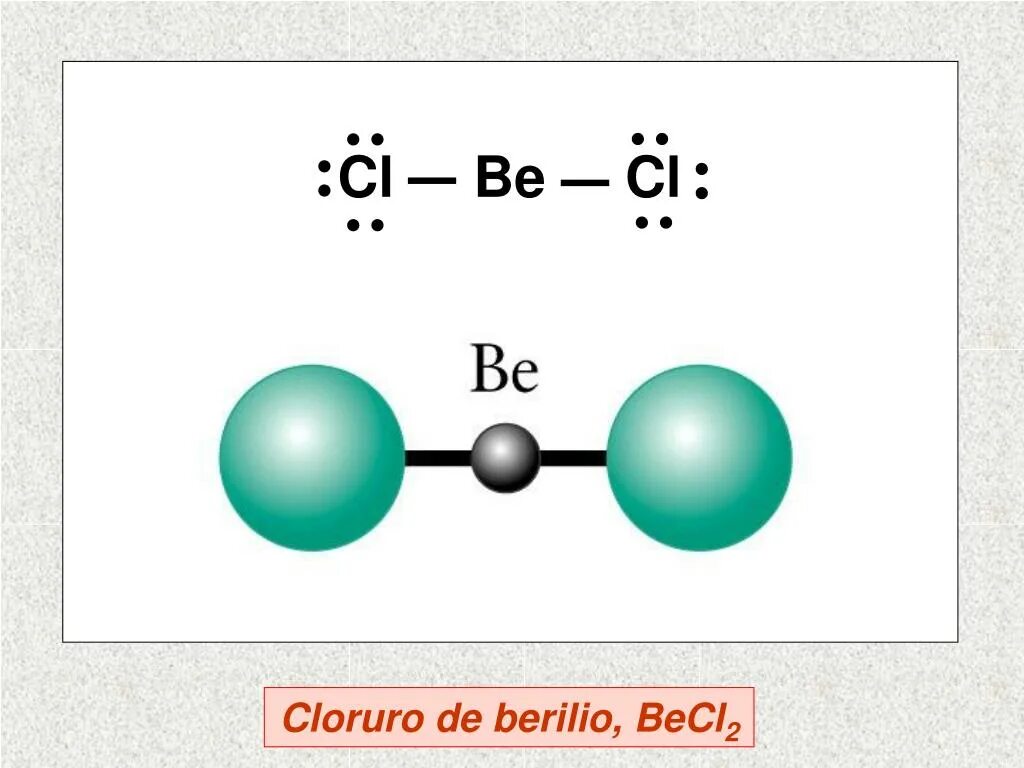 Какая связь более устойчивая. Схема строения молекул becl2. Пространственная структура becl2. Becl2 строение молекулы. Пространственное строение молекул becl2.