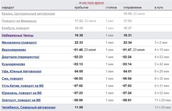 Расписание автобусов Набережные Челны Уфа. Расписание автобусов Набережные Челны. Расписание автобусов из Набережных Челнов. Набережные Челны-Уфа автобус расписание автобусов. Расписание автобусов усть катав