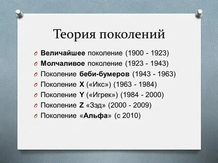 1989 какое поколение
