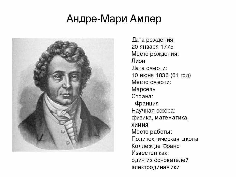 Андре-Мари ампер (1775−1836). Андре-Мари ампер открытия. Андре ампер открытия.