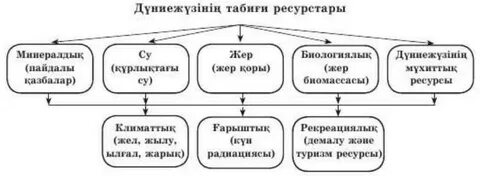 Орманда жалаңаш байланған