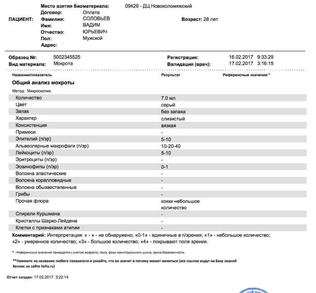 Расшифровка мокроты. Показатели клинического анализа мокроты. Общий клинический анализ мокроты показатели. Общий анализ мокроты норма и расшифровка. Направление на общий анализ мокроты бланк.