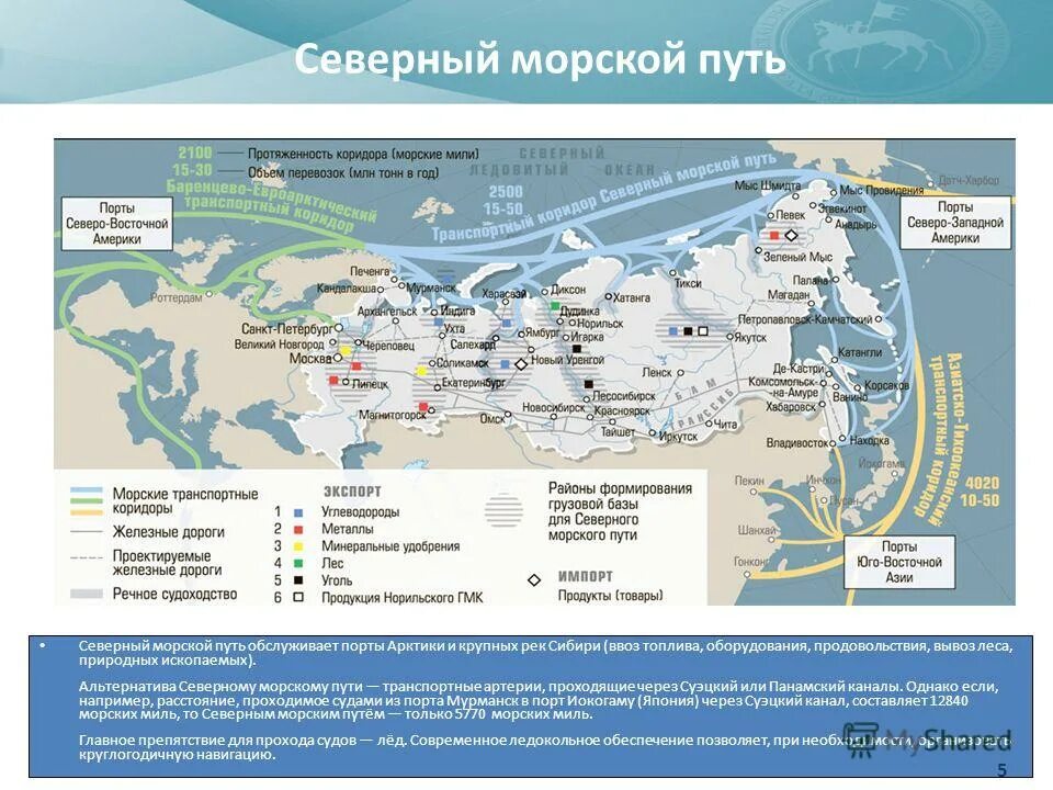 Какие города порты россии. Северный морской путь на карте России Порты. Порты Северного морского пути на карте. Крупнейшие Порты Северного морского пути России. Северный морской путь карта маршрута Порты.