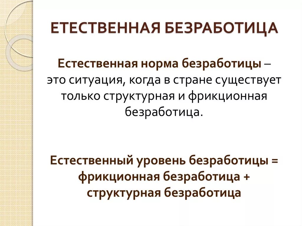 Естественная безработица. Структурная и естественная безработица. Естественная безработица примеры. Естественный уровень безработицы виды.