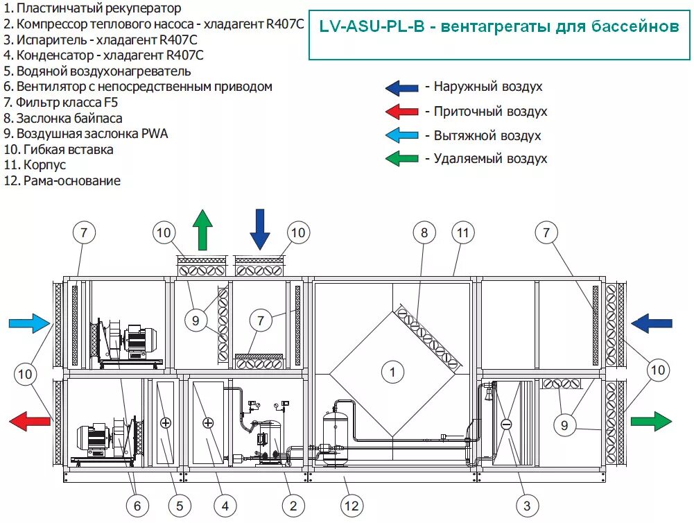 Как установить рекуператор