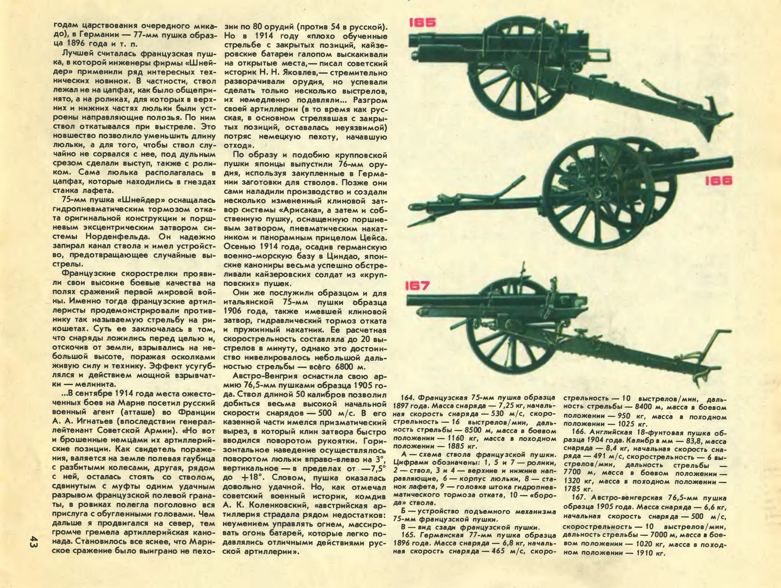 Тормоз отката. 75-Мм полевые пушки образца 1897 года,. 75-Мм Полевая пушка Арисака образца 1898 года. 8-См Полевая пушка м.5 Австро-Венгрия 1905.