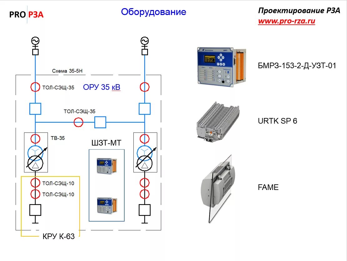 Трансформатор тока релейной защиты. Дифзащита трансформатора 3510. токовые цепи рза. схема подключения бмрз для защиты трансформатора. рза трансформатора 3510.