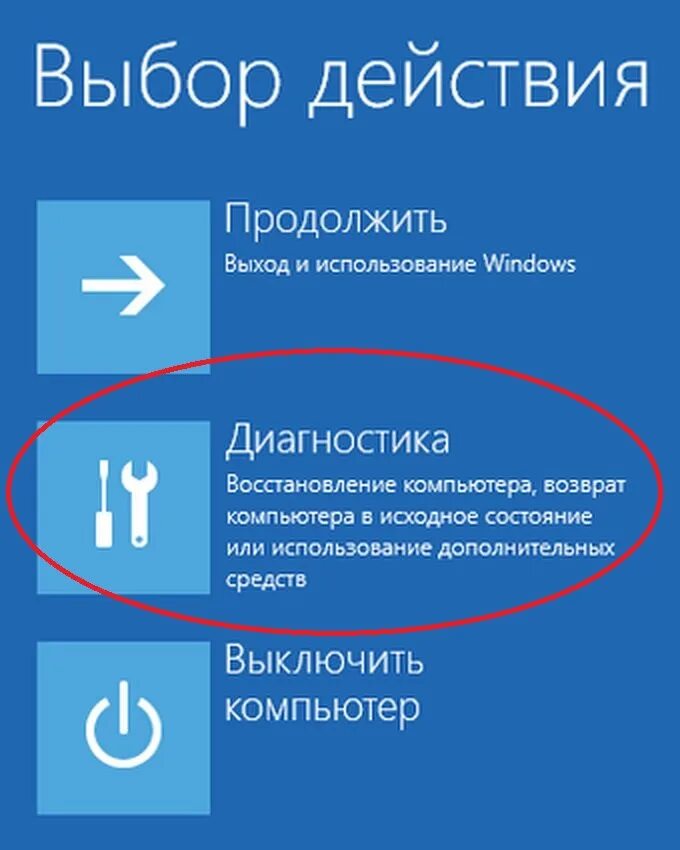 Выбор действия выключить компьютер. Выбор действия выключить компьютер. Выбор действия выключить компьютер. Выбор действия выключить компьютер. Выбор действия windows 10 что делать.