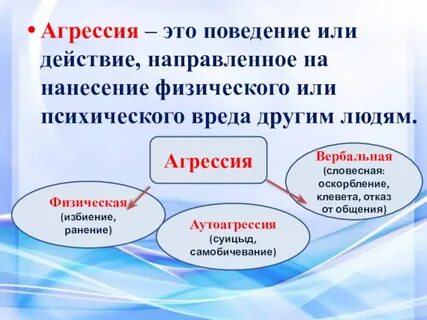 Агрессия направлена