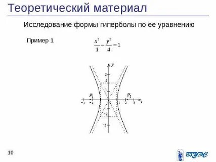 Парабола и гипербола отличия