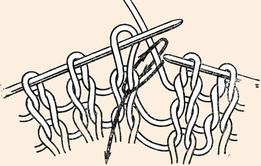 Лицевая петля спицами как вязать пошагово. Изнаночный ряд лицевыми петлями. Изнаночный ряд лицевыми петлями. Изнаночная вязка спицами. Вязание спицами чулочная вязка схемы.