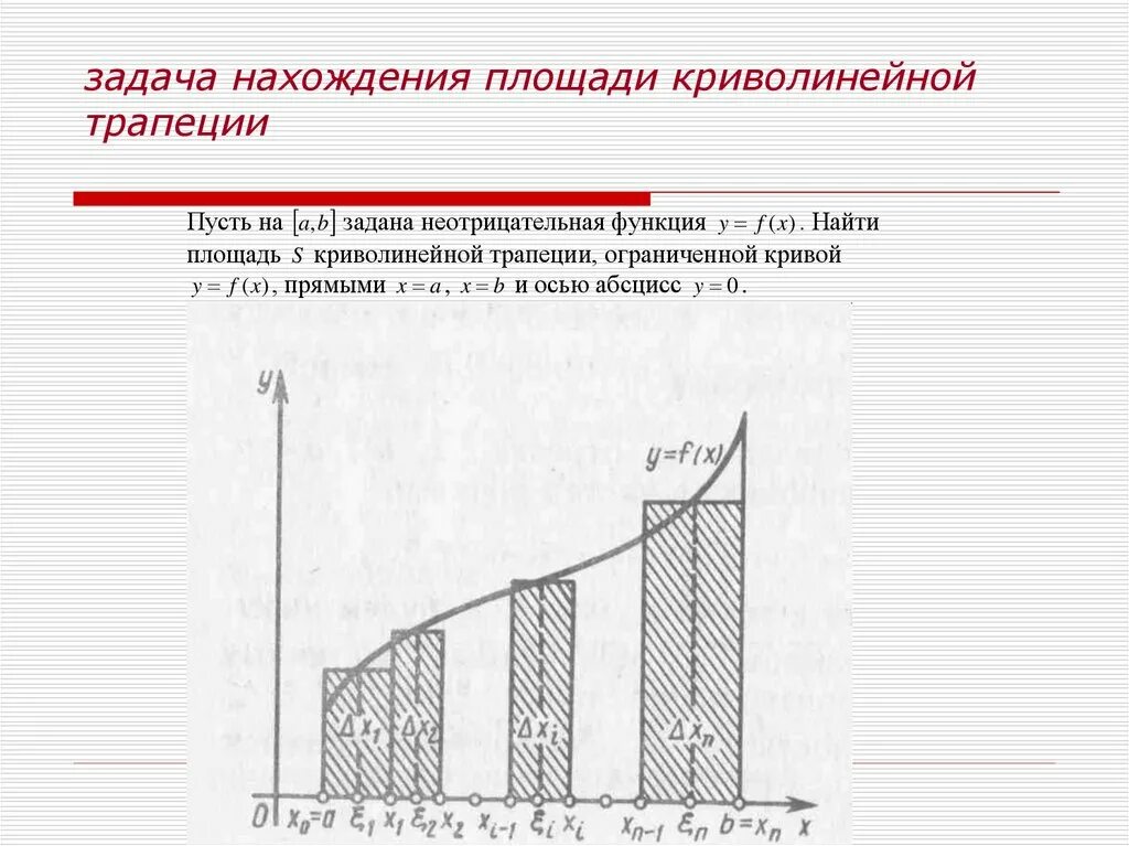 Задача криволинейной трапеции. Задача о площади криволинейной трапеции определенный интеграл. Задача о площади криволинейной трапеции. Задачи на нахождение площади криволинейной трапеции. Задача о вычислении площади криволинейной трапеции.