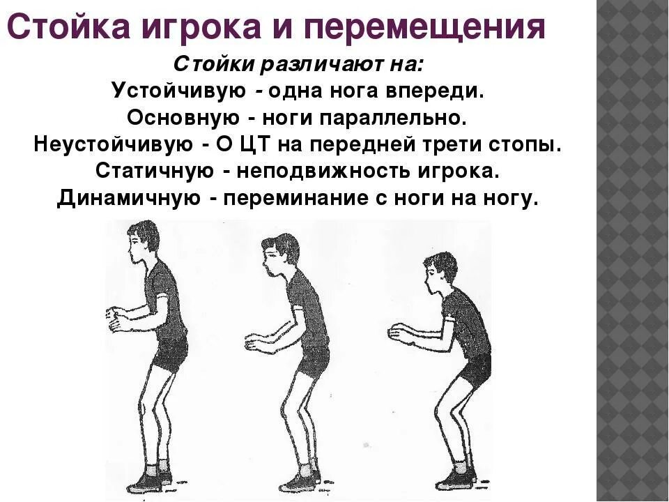 Передвижения и общий. Стойка и передвижение игрока в волейболе. Стойки и перемещения футболиста. Стойка и перемещения игрока в баскетболе. Стойки и перемещения игрока в волейболе.