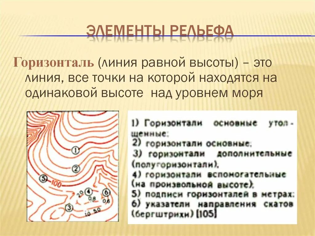 Линия равных глубин на карте Изобары это линии