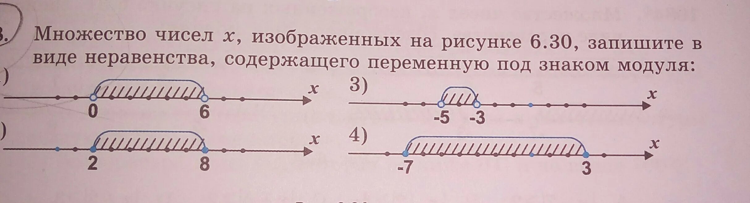 Изобразить множество на числовой оси. Запишите в виде неравенства. Записать в виде неравенства. Изображение множеств на числовой прямой. Как изобразить на числовой оси множество решений неравенства.