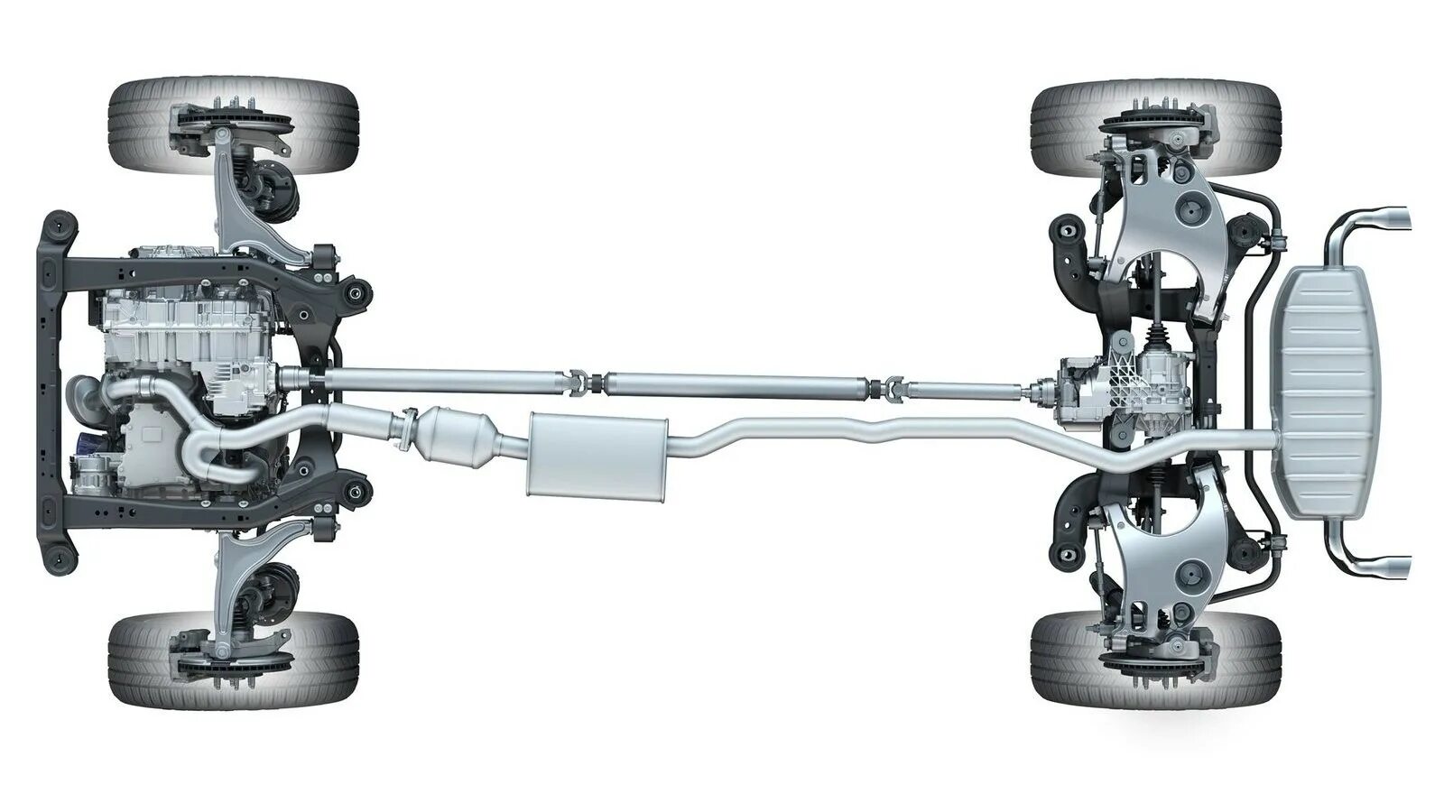 Трансмиссия и ходовая часть. Привод RWD (Rear-Wheel Drive). Полный привод 4вд. Трансмиссия Кадиллак СРХ. AWD RWD FWD 4wd.