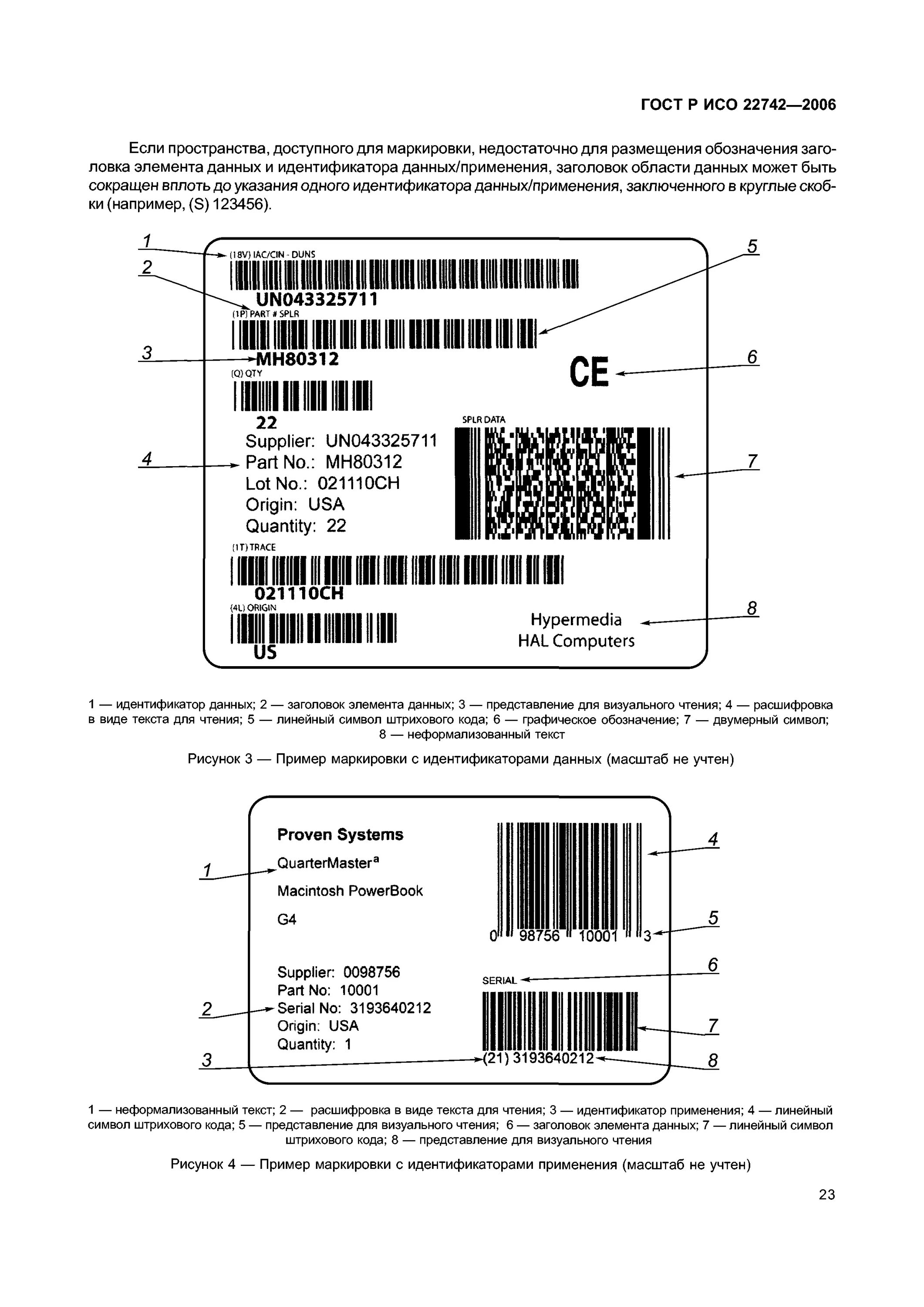 Идентификация маркировки и штриховое кодирование. Технология штрихового кодирования (Bar code Technologies). Штриховая автоматическая идентификация. Пример штрих кода маркировки.