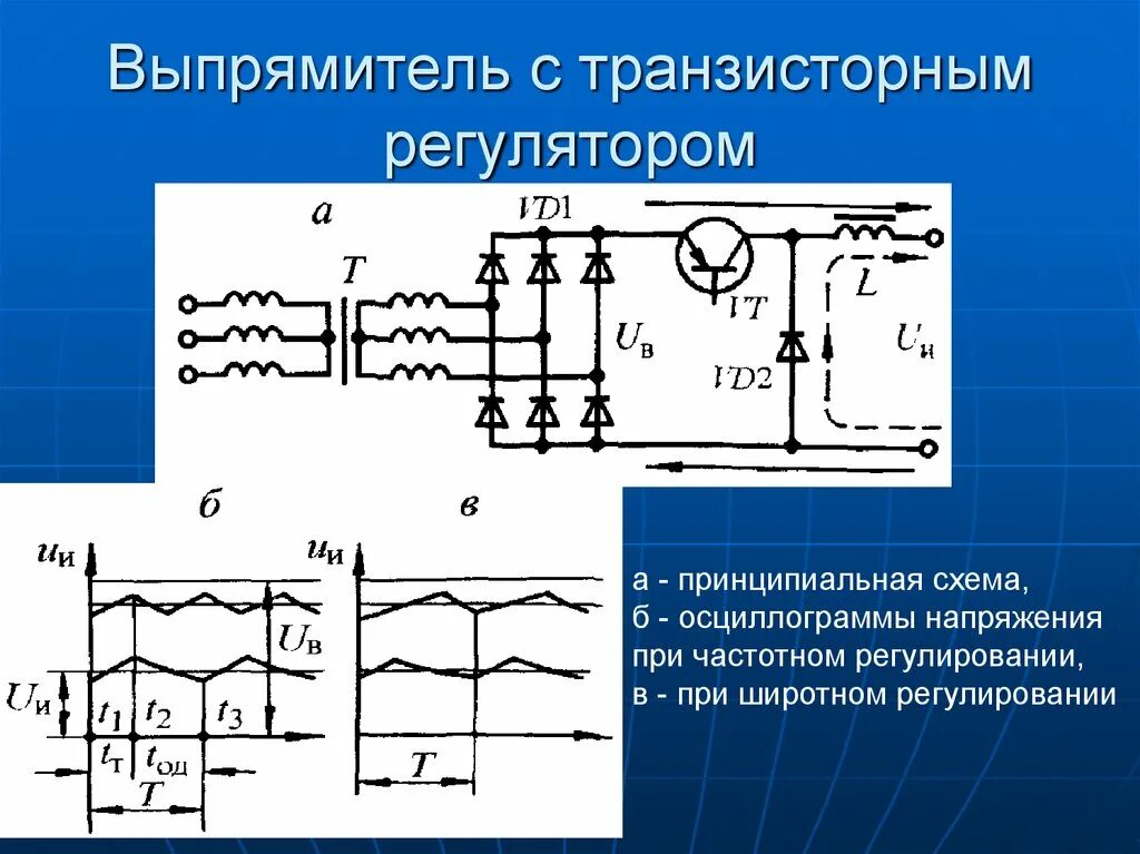 Выпрямитель это. Схема контактно транзисторного регулятора напряжения. транзисторный выпрямитель. управляемый выпрямитель. выпрямители схема осциллограммы.