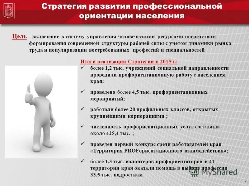 анализ рынка труда красноярского края. рынок труда красноярского края. рынок труда красноярского края. рынок востребованных профессий. рынок труда в красноярском крае.