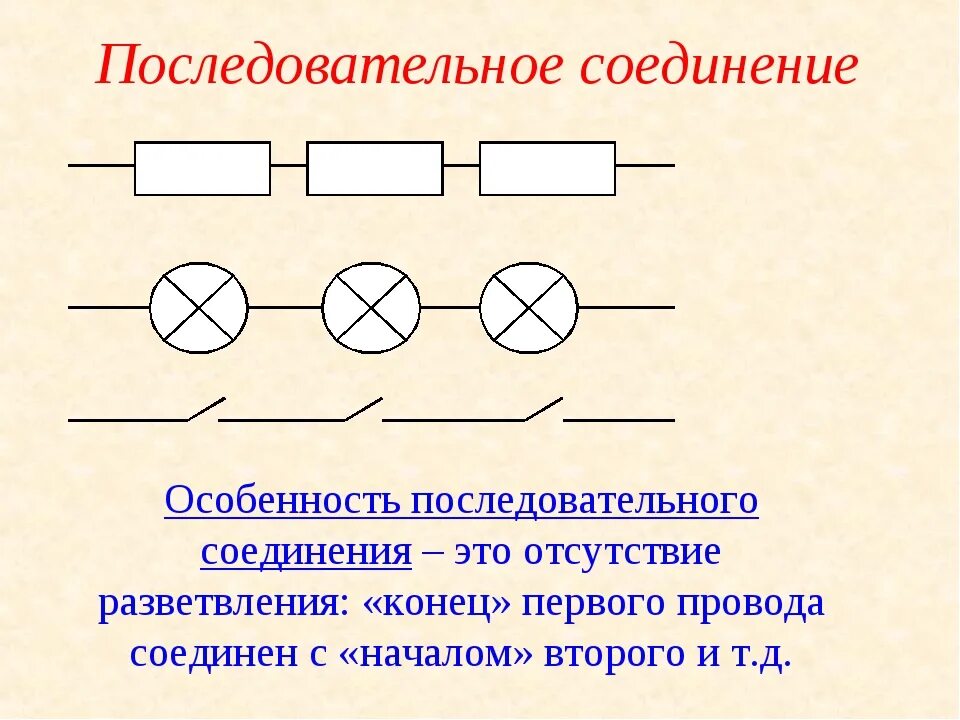Последовательное основное соединение. Параллельное соединение проводов. Последовательное соединение проводов. Схема последовательного соединения лампочек. Параллельно и последовательное соединение проводов.