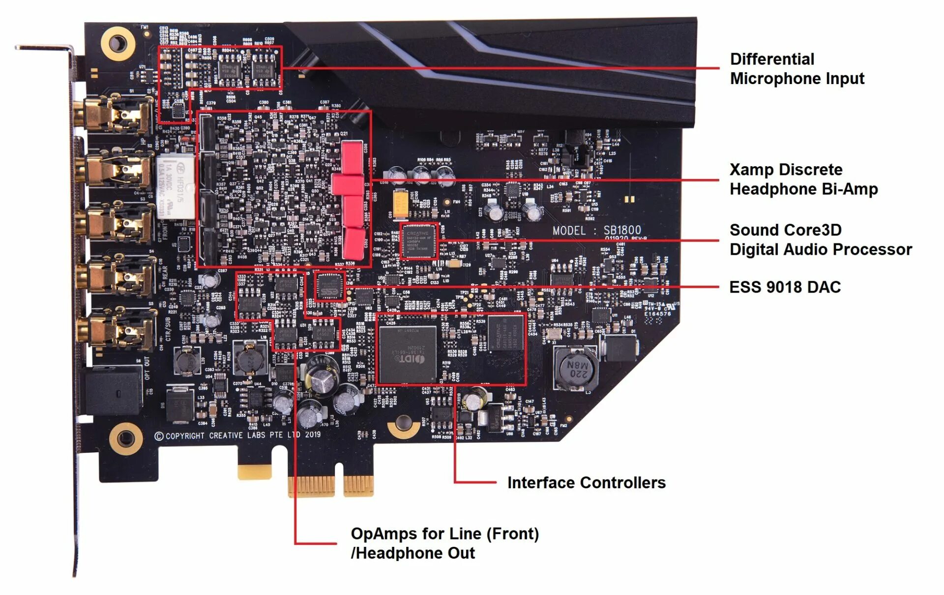 Creative SB AE-7. Creative Sound Blaster x3 плата. Звуковая карта Creative AE-9. Creative Sound Blaster AE-7.