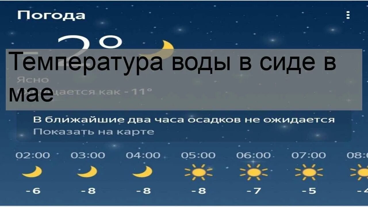 Температура воды в Сиде. Температура в Сиде. Погода в Сиде Турция сейчас. Сидэ температура воды в мае. Турция сиде погода в мае