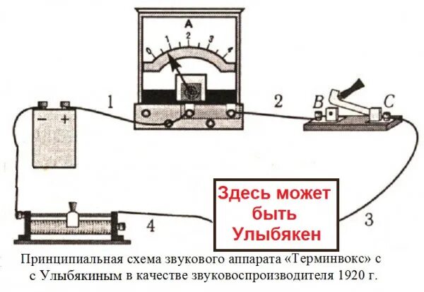 Электр тізбегі 3 сынып. Электр тізбегі схема. Гальванометр на схеме. Ток күші. Схема тангенс гальванометра.