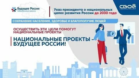 Национальные цели что это