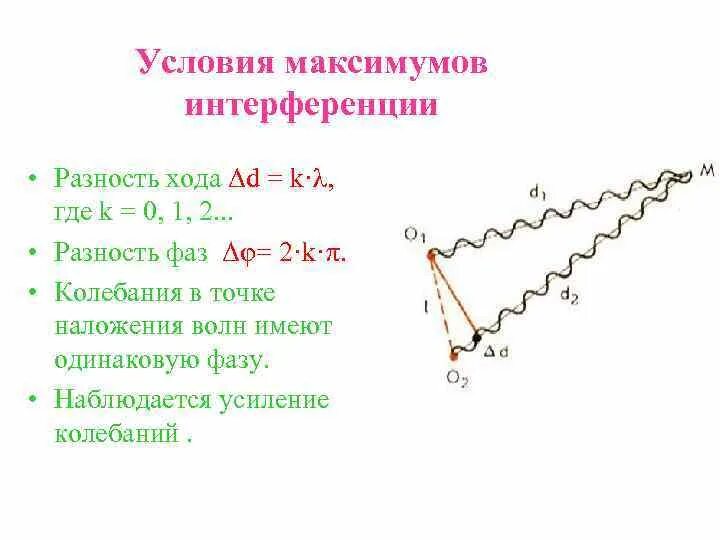 Условие максимума интерференции. Условие усиления волн (интерференционные максимумы):. Разность хода волн интерференция. Условия максимумов и минимумов при интерференции волн. Максимумы при интерференции от двух