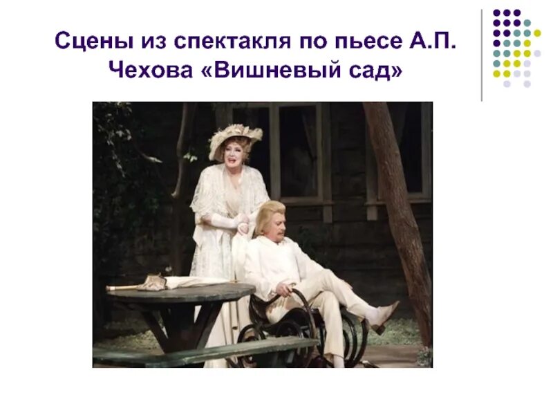 Чехов а. "вишневый сад.пьесы". А.П. Чехов пьеса «вишневый сад». А П Чехов вишневый сад спектакль. Герои пьесы а.п Чехова вишневый сад. Комедия а п чехова