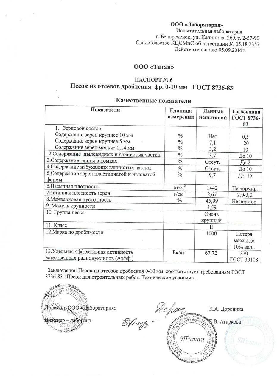 Песок строительный ГОСТ 8736-2014. Протокол испытания щебня фракции 20-40.