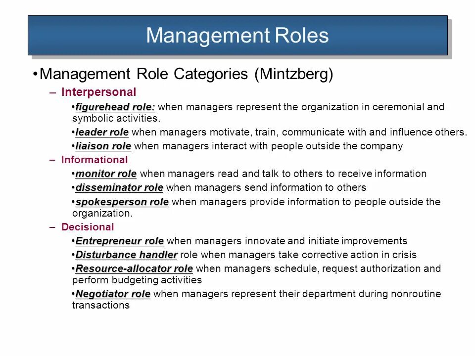 S manager. Management roles. Roles of Manager. Henry Mintzberg Managerial roles. What is the role of Manager.