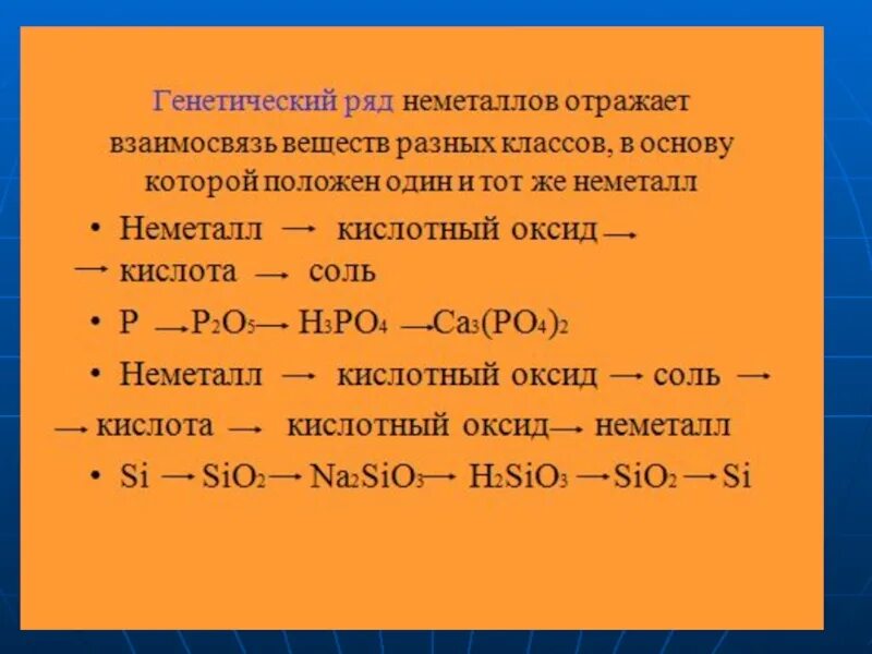 Генетическая связь химия 8 класс. Химия 8 класс генетическая связь между классами. Генетическая связь органических веществ химия 8 класс. Генетическая связь между классами неорганических соединений 8 класс.