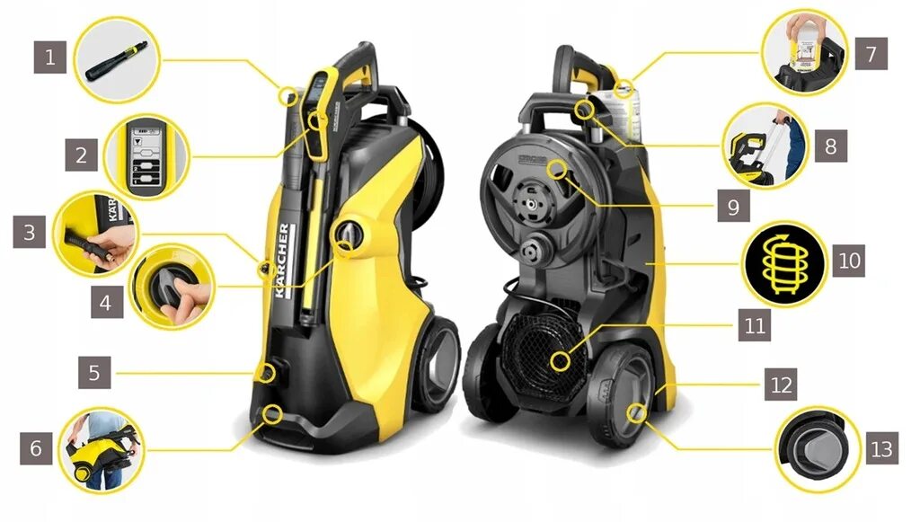 Karcher k 7. Керхер к7 фулл контроль. Керхер к7 премиум. Karcher k7 Premium Full Control Plus. Full control plus