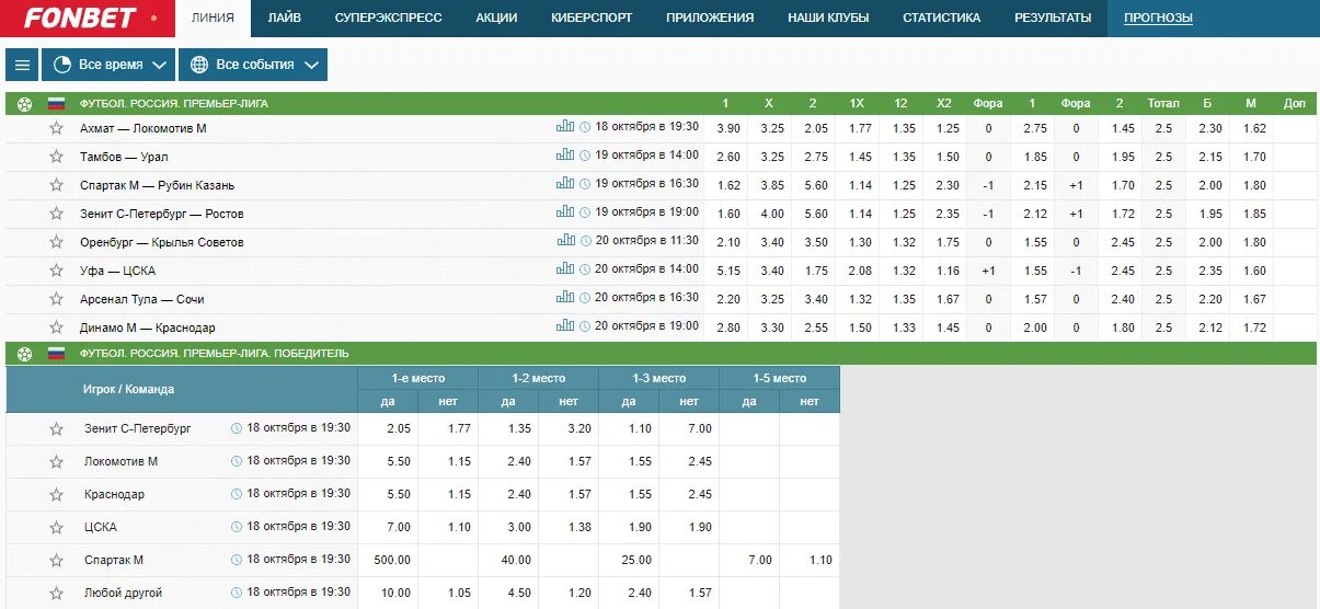 Линия fonbet. Фонбет. Фонбет ставки на футбол. Ставки на футбол букмекерская контора. Фонбет стратегии ставок на футбол.
