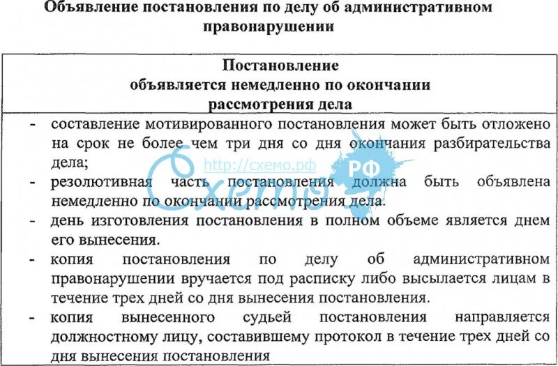 Лицо в отношении которого ведется производство. Приостановление производства по гражданскому делу. Окончание судебного разбирательства без вынесения решения. Обособление обстоятельств схема. По окончании рассмотрения дела.