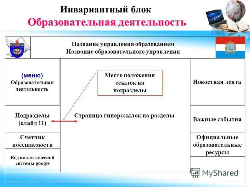 Высшие образования названия