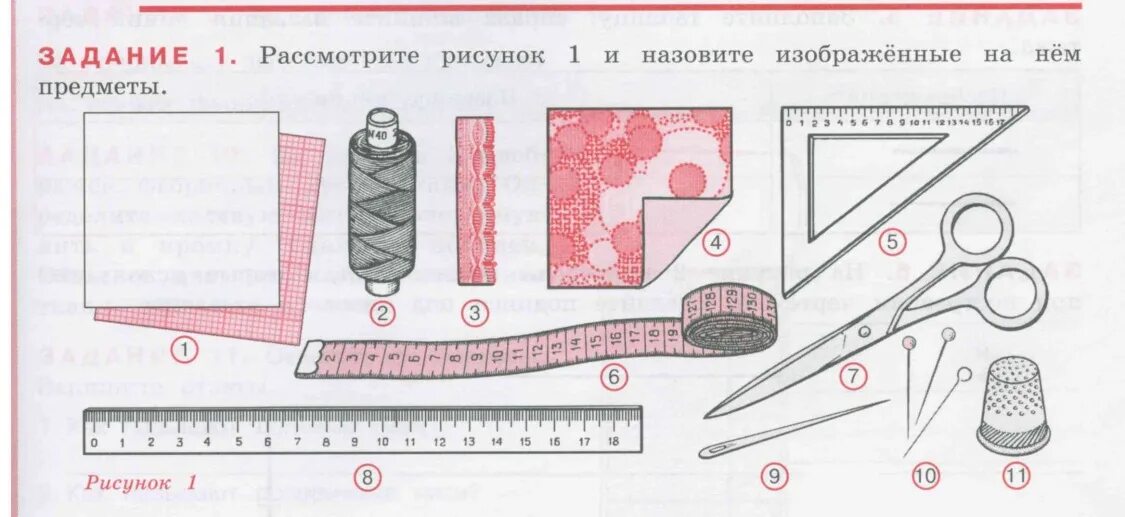 Итоговая работа по технологии 1 класс. Задание по швейному делу. Инструменты и приспособления для шитья. Задание инструменты для шитья. Задания по технологии.