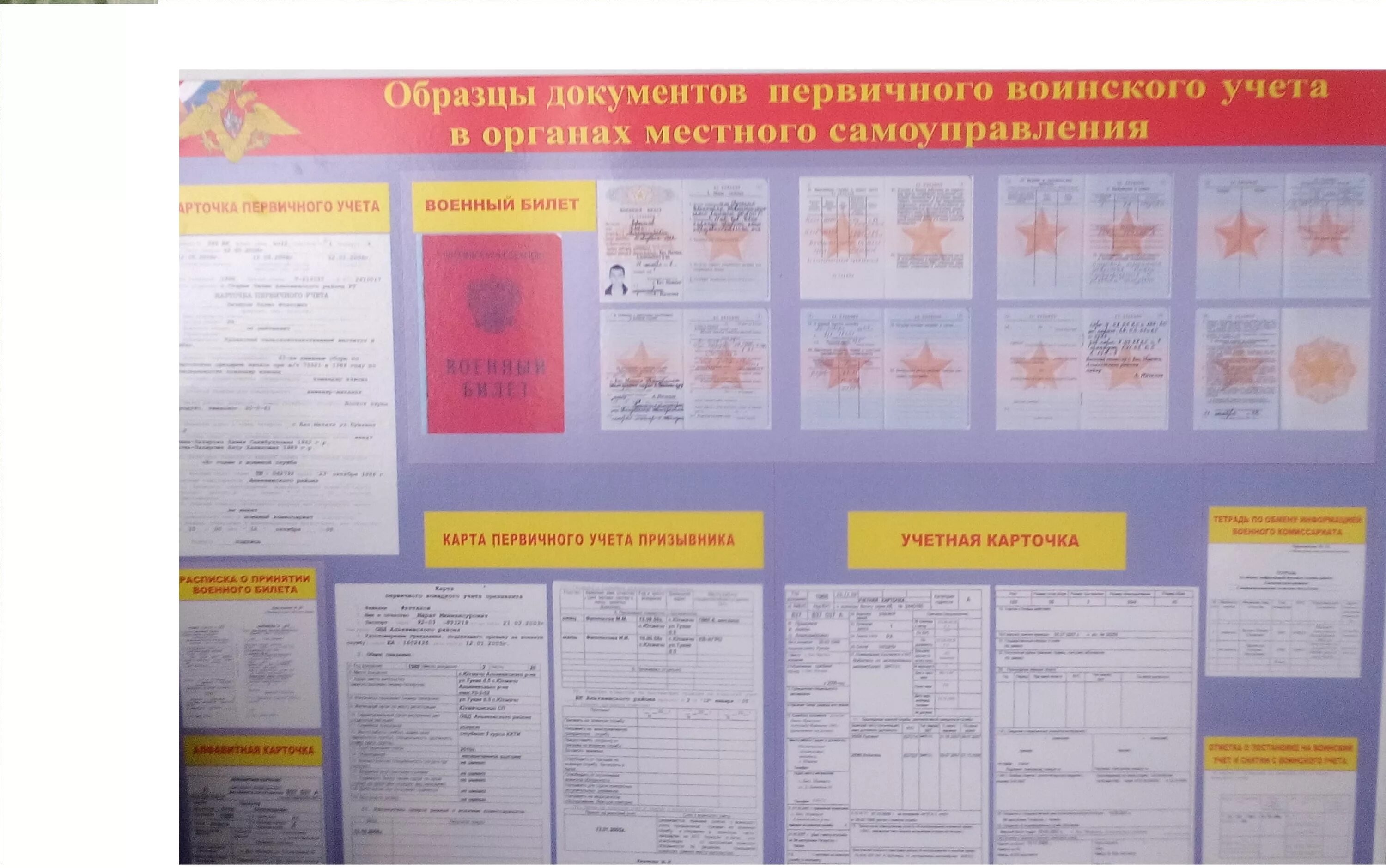 Картотека военных. Картотека форм 10 по воинскому учету. Стенд "воинский учет". Стенд воинский учет в организации. Стенд по воинскому учету.