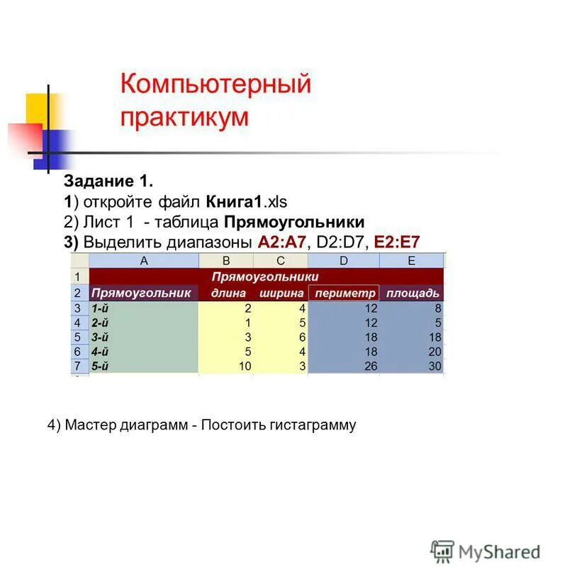 Гистограммы презентация 7. Таблица компьютерный практикум. 1xls.